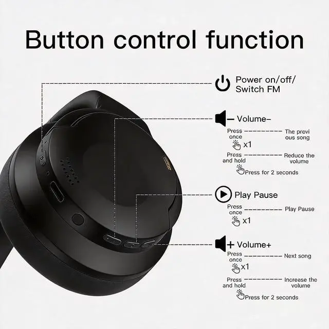 Alt view image 2 of 7 - Wireless Bluetooth Headphones with a Foldable, Over-Ear Design and Built-in Hidden Microphone, Suitable for Studying, Listening to Music, and Gaming
