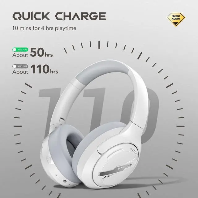 Alt view image 3 of 7 - Active Noise Cancelling Headphones, 50H Playtime Wireless Over Ear Headphones with Microphone, Bluetooth 5.4 Gaming Headsets Comfort Fit Ear Cups, 6EQ Modes via APP (White)