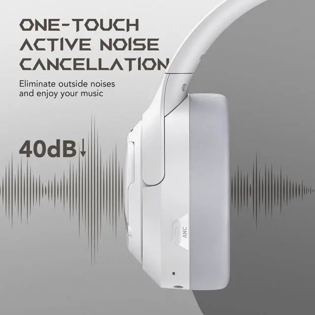 Alt view image 4 of 7 - Active Noise Cancelling Headphones, 50H Playtime Wireless Over Ear Headphones with Microphone, Bluetooth 5.4 Gaming Headsets Comfort Fit Ear Cups, 6EQ Modes via APP (White)