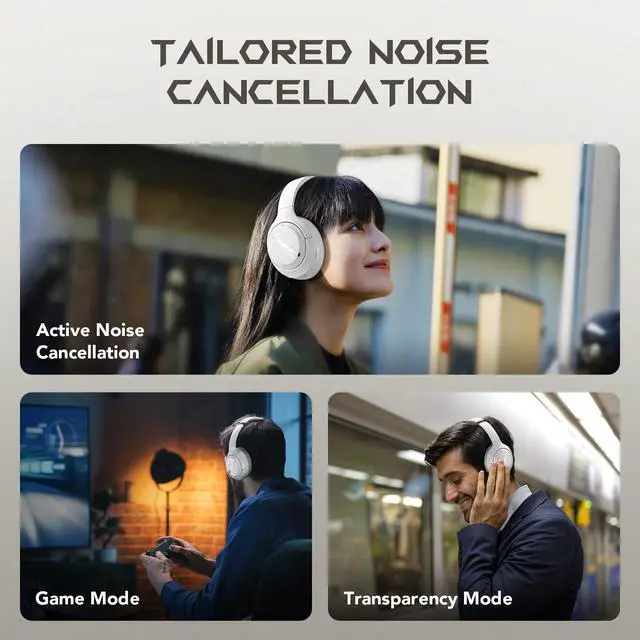 Alt view image 6 of 7 - Active Noise Cancelling Headphones, 50H Playtime Wireless Over Ear Headphones with Microphone, Bluetooth 5.4 Gaming Headsets Comfort Fit Ear Cups, 6EQ Modes via APP (White)