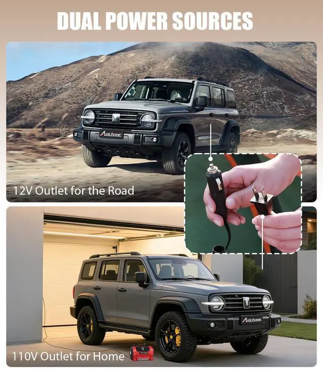 Alt view image 5 of 7 - Tire Inflator Portable Air Compressor, 12V DC/110V AC Car Tire Pump with Inflation and Deflation, 5 Preset Modes, Digital LCD Pressure Gauge for Car Tires, Air Mattress and Small Inflatable
