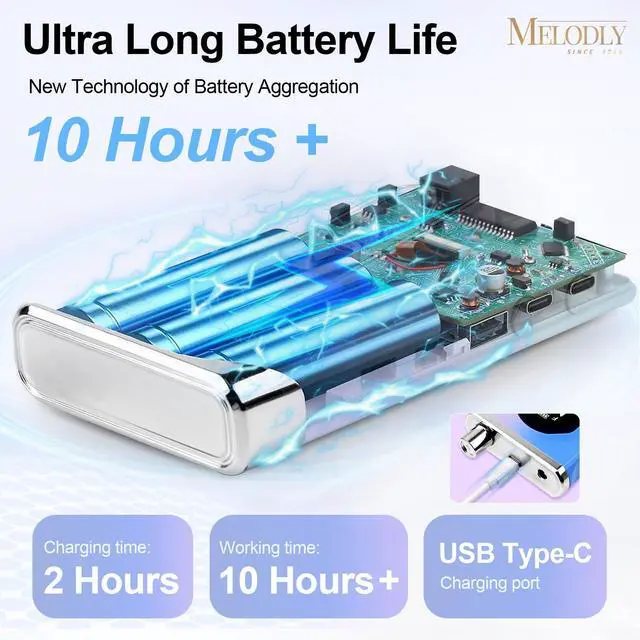 Alt view image 4 of 7 - Electric Nail Drill File Professional 45000 RPM, Melodly Rechargeable Electric Nail File Machine Kit for Acrylic Gel Nails Polishing Removing, Portable Cordless Efile with Gold Bits Kit at Salon Home