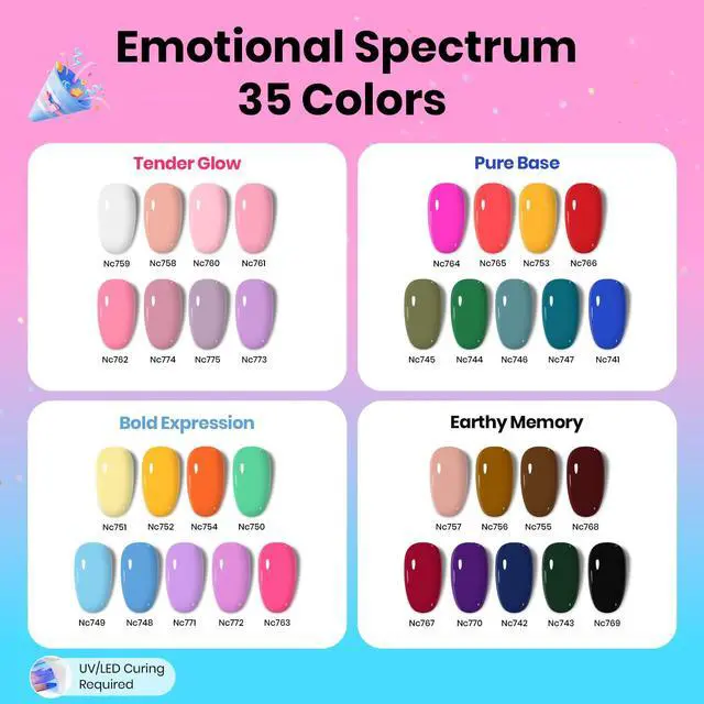 Alt view image 4 of 7 - Nail Kit with U V Light, 68 Pcs Gel Nail Kit 35 Colors Emotional Spectrum with Base Matte&Glossy Top Coat Soak Off Nails Supplies Manicure Set Home Salon Gifts for Women