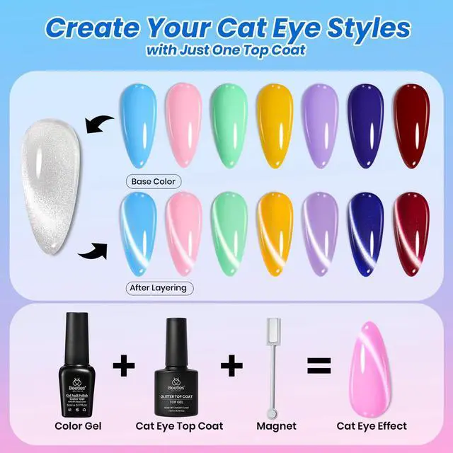 Alt view image 5 of 7 - Nail Polish Kit with U V Light - 32 Colors Studio Essentials Gel Polish 68 Pcs Nail Kit with TPO & HEMA Free Base Coat Cat Eye Top Coat Home Salon DIY Nails Tools Gifts for Women