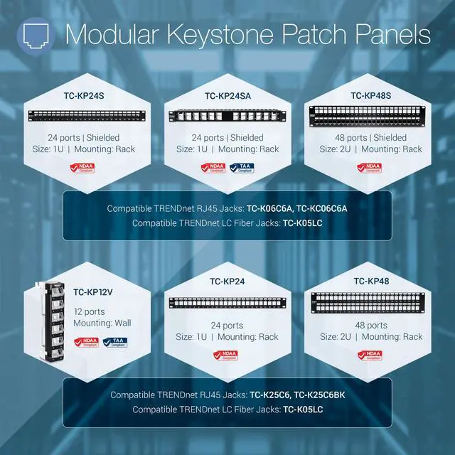 Alt view image 3 of 5 - 24-Port Blank Keystone 1U Patch Panel, 19" Metal Rackmount Housing, Recommended with TC-K25C6 & TC-K50C6 Cat6 Keystone Jacks (Sold Separately), Black, TC-KP24