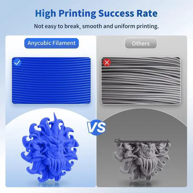 Alt view image 5 of 7 - PLA Filament 1.75mm Bundle, 3D Printing PLA Filament 1.75mm Dimensional Accuracy +/- 0.02mm, 1KG Reusable Spool (2.2 lbs), 4KG Black + White + Blue + Red