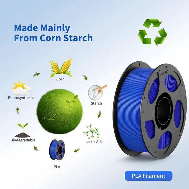 Alt view image 6 of 7 - PLA Filament 1.75mm Bundle, 3D Printing PLA Filament 1.75mm Dimensional Accuracy +/- 0.02mm, 1KG Reusable Spool (2.2 lbs), 4KG Black + White + Blue + Red