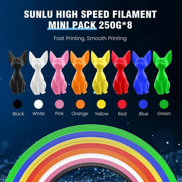 Alt view image 2 of 7 - High Speed PLA Filament Mini Pack, 30mm/s - 600mm/s Print Range, High Flow Speedy 3D Printer PLA Filament Bundle, 250g/Spool, Black+White+Green+Blue+Red+Orange+Yellow+Pink