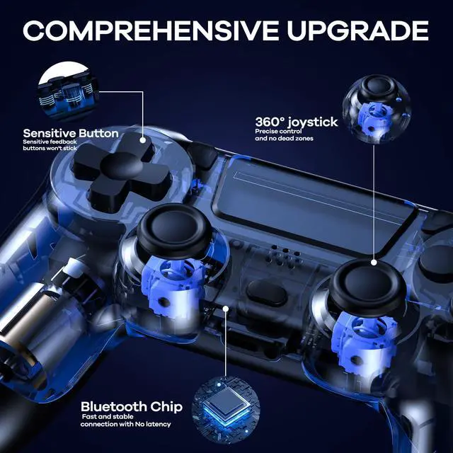 Alt view image 2 of 7 - 2 Pack Controller with Charger Dock for PS4 Controller, Wireless Gamepad with LED Charging Dock Station and 2 USB Cable