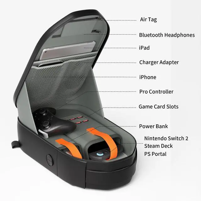 Alt view image 3 of 7 - Sling Bag for Nintendo Switch 2/Steam Deck OLED/PlayStation Portal, Unique Design Portable Crossbody Bag with EVA Hard Shell, Thickened Lining Full Protection Game Console Travel Pouch