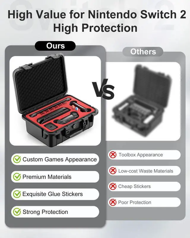 Alt view image 4 of 7 - Hard Carrying Case for Nintendo Switch 2, Professional Deluxe IP67 Waterproof, Soft Lining Hard Travel Case for Nintendo Switch 2 Console Pro Controller & Accessories (Black)