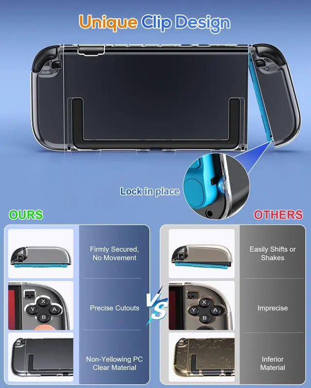 Alt view image 3 of 6 - Protective Case for Nintendo Switch 2 2025, Switch 2 Case Slim Hard Shell Accessories, Scratch&Shock Protection Cover with Screen Protector, 8 Thumb Grip (Clear, Switch 2 7.9inch)