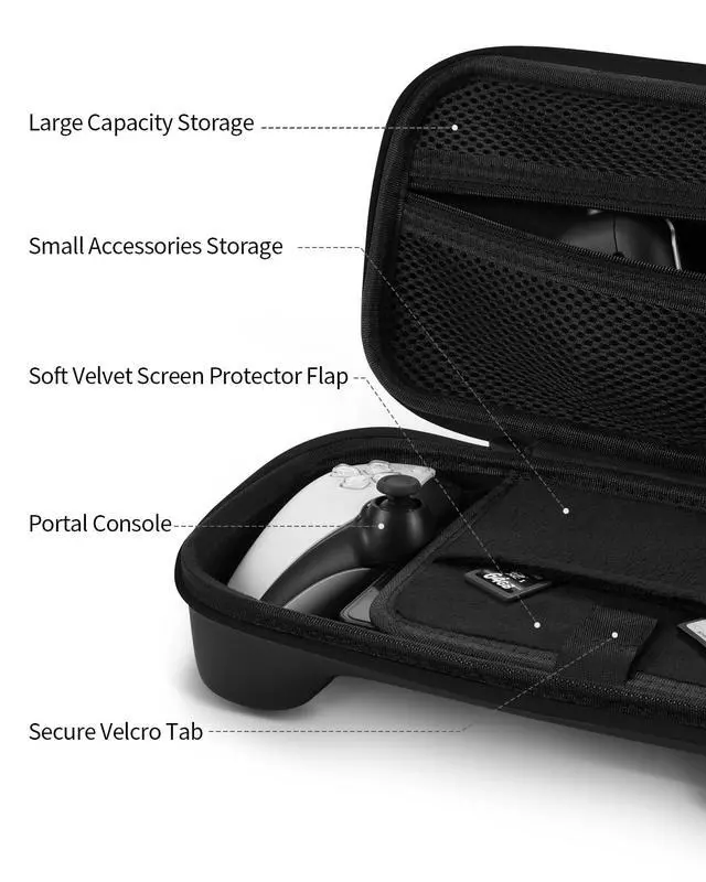 Alt view image 3 of 7 - Accessories Bundle for PS Portal Case Compatible with Playstation Portal, Slim Carrying Case for Ps5 Portal with Silicone Protective Cover, Tempered Glass Screen Protector, 4 Thumb Grips - Black