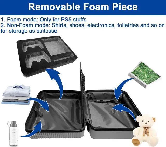 Alt view image 7 of 7 - Carrying Case for PlayStation 5 Console/Accessories (Classic PS1 Looking) - Protective Travel Case with Hard Shell & Customized Foam for Storage
