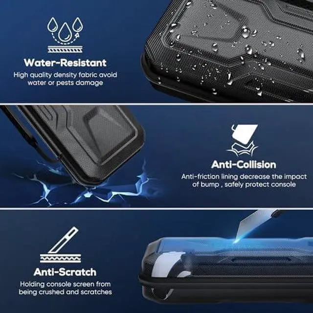 Alt view image 3 of 6 - 3 in 1 Accessories Case Bundle for Playstation Portal