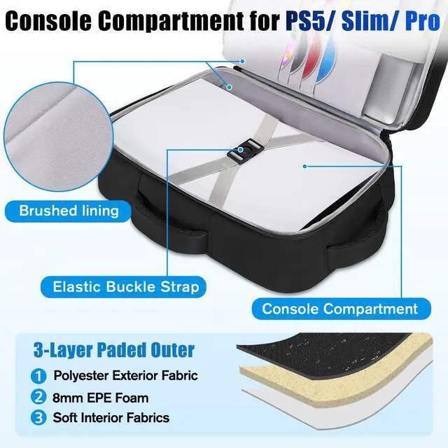 Alt view image 2 of 7 - Carrying Case Compatible with PS5/PS5 Pro/PS5 Slim, Protective Travel Bag Backpack Compatible with Playstation 5 Console, Disc, Accessories and 15.6" Laptop, Black