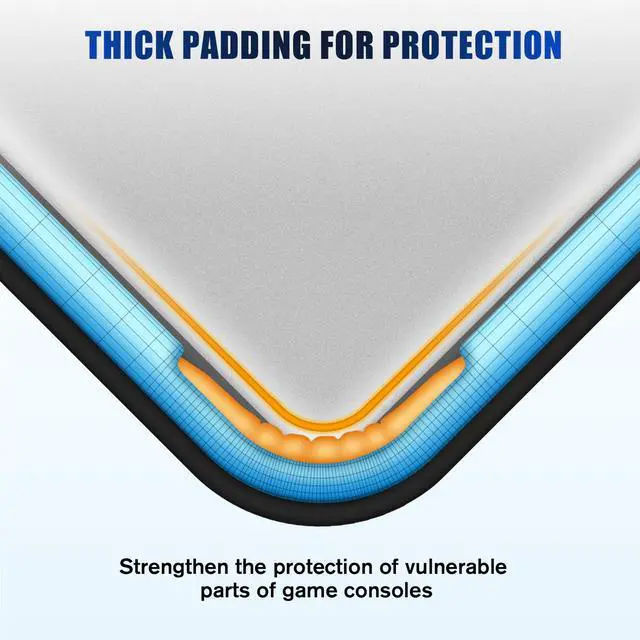 Alt view image 3 of 7 - Carrying Case Compatible with PS5/PS5 Pro/PS5 Slim, Protective Travel Bag Backpack Compatible with Playstation 5 Console, Disc, Accessories and 15.6" Laptop, Black