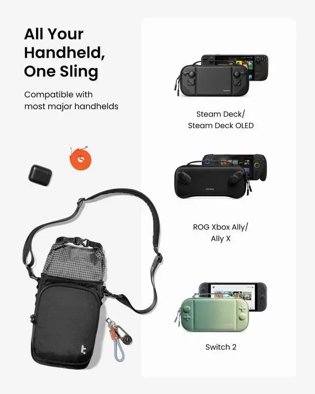 Alt view image 3 of 7 - Sling Bag for Handheld Gaming Console Slim Case, Crossbody Travel Carrying Pouch for Steam Deck, ROG Xbox Ally X, Switch 2, PS Portal Case, Roll-top Bag for Charging Cable & Accessories