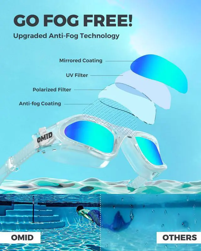 Alt view image 4 of 6 - Swim Goggles, P2 Polarized Swimming Goggles for Men Anti-fog Goggles Swimming for Adult Women