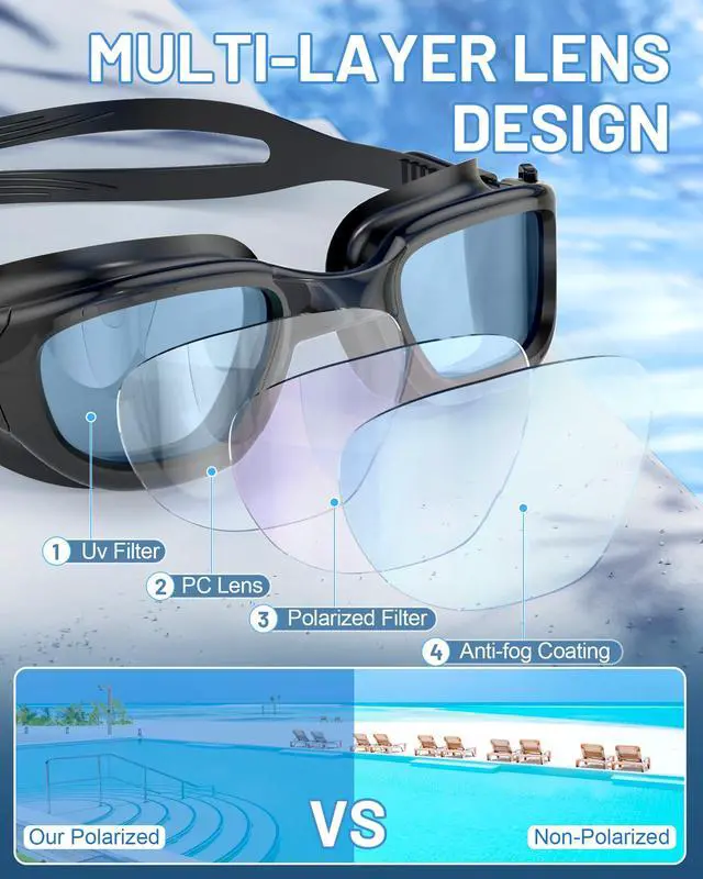 Alt view image 3 of 7 - Polarized Swimming Goggles, Unisex Adult Swim Goggles Anti Fog Anti UV Wide View Pool Glasses for Men Women
