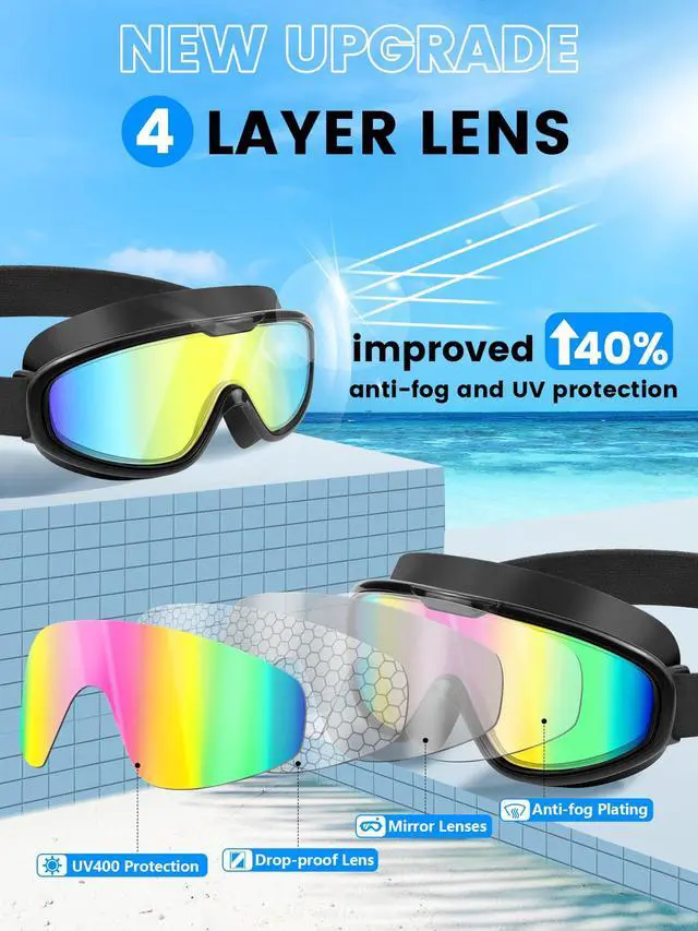 Alt view image 2 of 7 - Swim Goggles 2 Pack, Wide View Anti Fog&UV Comfort Fabric Strap No Leaking Swimming Goggles for Adult Men Women Youth