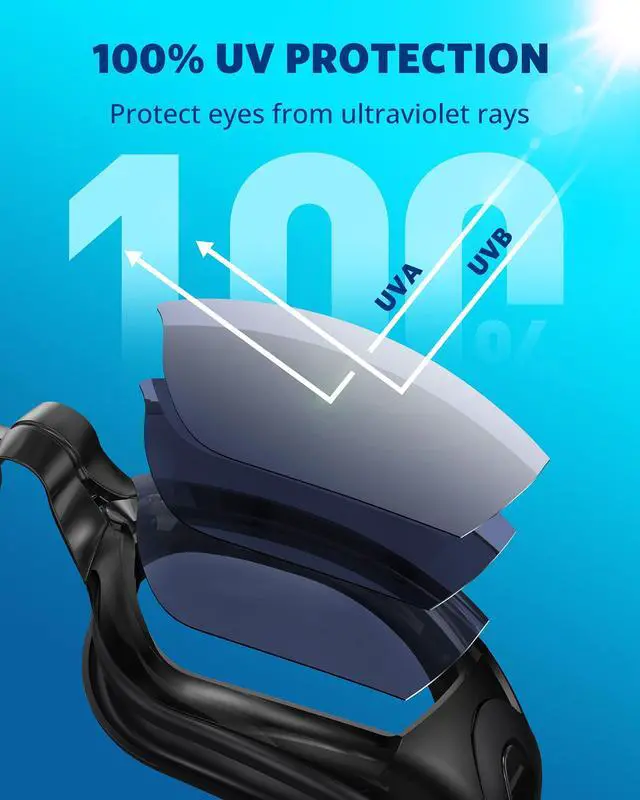 Alt view image 3 of 7 - Swim Goggles, 2 Pack Swimming Goggles No Leaking Adult Men Women Youth, UV Protection, Anti Fog, Light Black & Deep Black