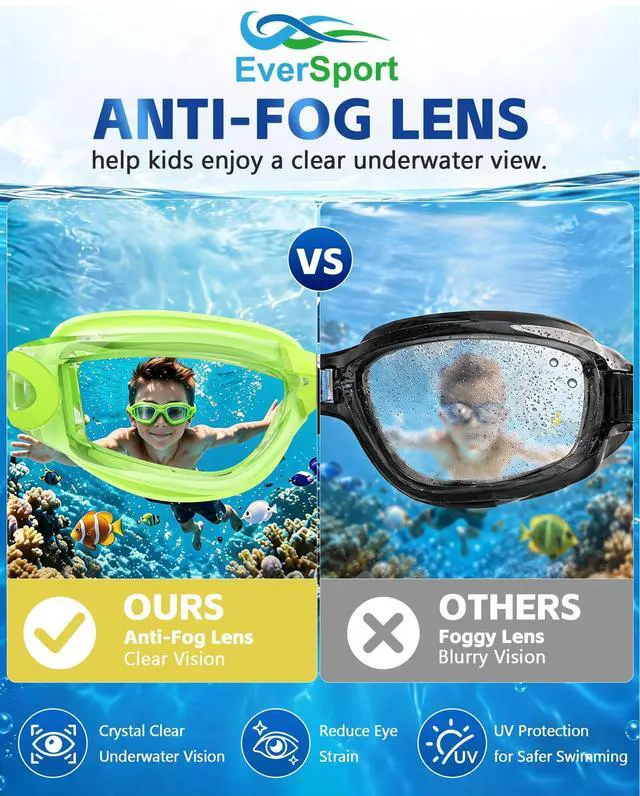 Alt view image 4 of 7 - Kids Swim Goggles, Pack of 2 Swimming Goggles for Children Teens, Anti-Fog Anti-UV Youth Swim Glasses Leak Proof for Age4-16