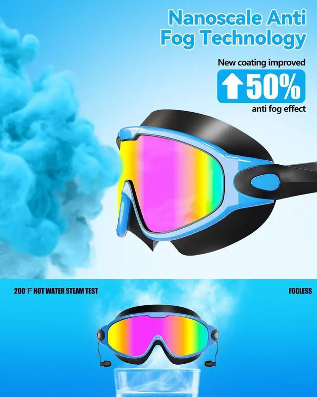 Alt view image 4 of 7 - New Adult Wide View Swim Goggles, Anti-Fog/UV No Leak Swimming Goggles with Ear Plugs for Men & Women