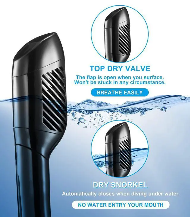 Alt view image 4 of 7 - 2 Pack Snorkeling Gear for Adults, Dry Snorkel Set Panoramic View Enhanced Anti-Leak and Anti-Fog Technology, Adjustable Strap for Snorkeling Scuba Diving Swimming with Mesh Bag