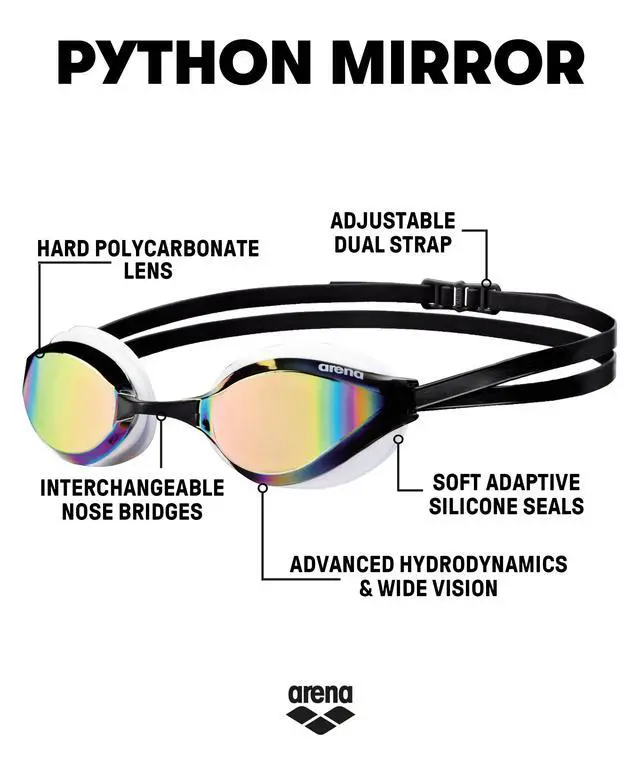 Alt view image 2 of 7 - Unisex Python Racing Swim Goggles for Men and Women Anti-Fog Mirror Lens Max Comfort Dual Strap, Copper/White