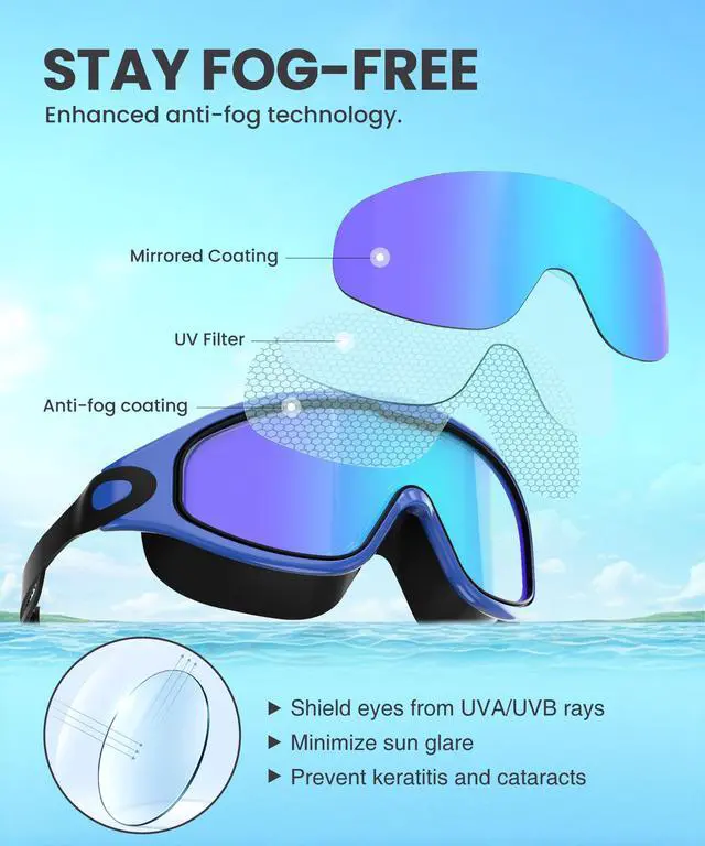 Alt view image 4 of 7 - Swim Goggles, Anti-Fog UV 180°Clear View Swimming Goggles, 3 Pack Goggles Swimming Adult Men Women Youth