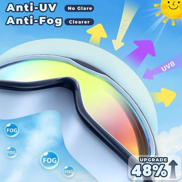 Alt view image 5 of 7 - 2 Pack Swim Goggles for Kids 6-14 8-14 Kids Swimming Goggles Age 3-15 4-7 4-16 8-12 For Boys Girls Youth Toddler Children Pool Water Goggle Anti Fog UV Protection Clear Wide View Waterproof