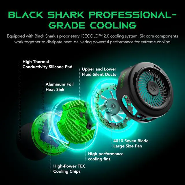 Alt view image 2 of 7 - FunCooler 6 Magnetic Cell Phone Cooler for Gaming, Portable Mobile Phone Cooling Fan with RGB Light, App-Controlled Cellphone Radiator for iPhone Magnetic Series/iPad (Black)
