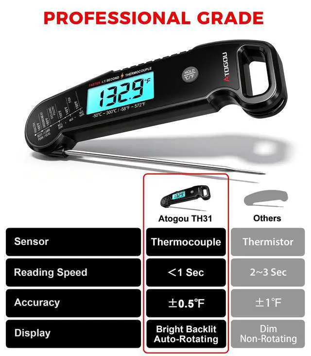 Alt view image 2 of 7 - Professional Meat Thermometer Digital for Cooking Food, <1 Sec Instant Read & ±0.5 Accuracy, IP67 Waterproof, Thermocouple Sensor Probe, for Kithchen, BBQ, Grill, for Men Him Dad, Black