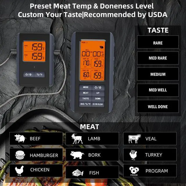 Alt view image 4 of 7 - Remote Meat Thermometer Wireless, Wireless Meat Thermometer for Grilling and Smoking with Dual Meat Probe, Kitchen Timer, Digital Cooking Food Thermometer for Smoker BBQ Oven Outside Grill