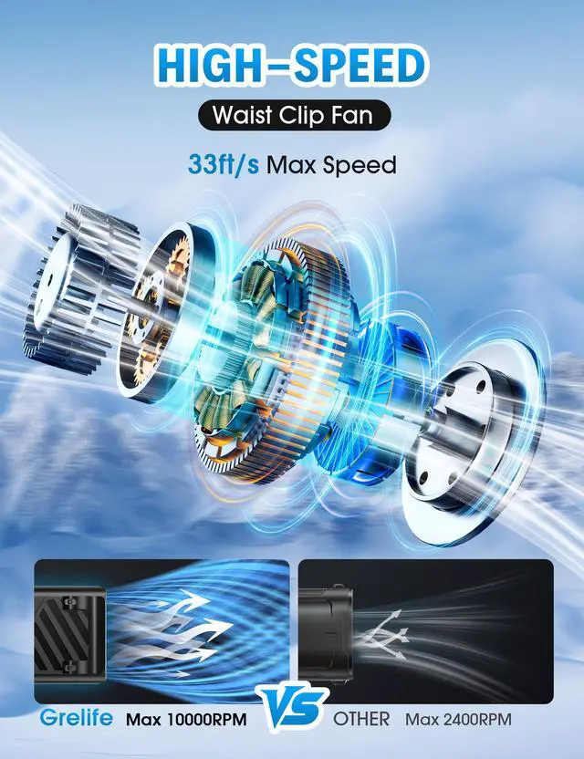 Alt view image 3 of 7 - AI Portable Waist Fan Rechargeable,10000mAh LED Clip Fan,5 Speed 10000RPM 33ft/s Airflow,40H Runtime Hands-Free Neck Fan,Personal Wearable Cooling Fan for Outdoor,Camping,Jobsite,Travel(Black)