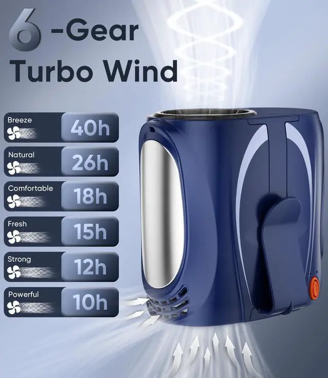Alt view image 2 of 7 - AI Portable Waist Fan, 6-Speed 16000RPM Strong Turbo Airflow, 40H Max Cooling Battery Powered Personal Fan Rechargeable, Hands-Free for Work, Outdoor, Travel, Gift for Men - Blue