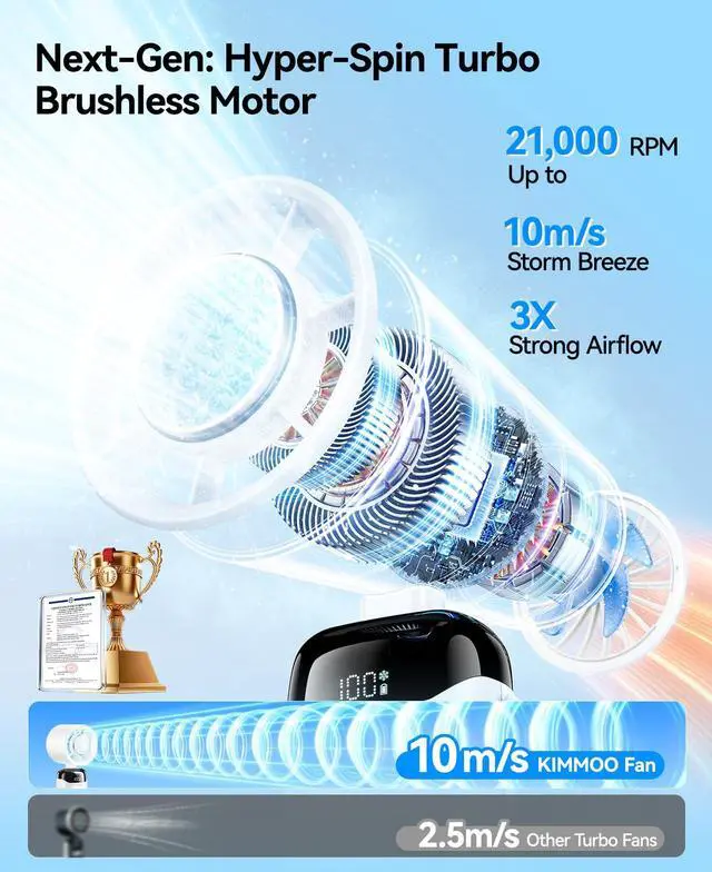 Alt view image 3 of 7 - Handheld Portable Turbo Fan with Ice Cooler, Powerful 21000 RPM, Speed (1-199), Up to 14Hrs Cooling, Rechargeable Personal Fan, Small Pocket Hand Fans for Travel/Outdoor/Home/Office (White)