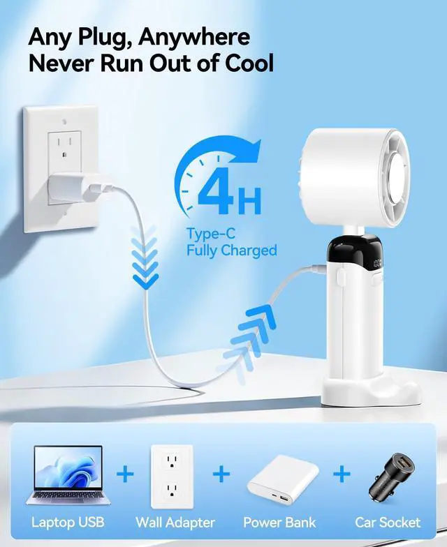 Alt view image 7 of 7 - Handheld Portable Turbo Fan with Ice Cooler, Powerful 21000 RPM, Speed (1-199), Up to 14Hrs Cooling, Rechargeable Personal Fan, Small Pocket Hand Fans for Travel/Outdoor/Home/Office (White)