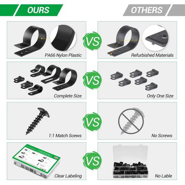 Alt view image 3 of 7 - Cable Clips for Cable Management Cord Organizer, 6 Sizes 300 PCS Nylon R-Type, 3/16'' 1/4'' 3/8'' 1/2'' 3/4'' 1'' Black Plastic Screw Mounting Cord Fastener Clamp Assortment Kit with M4 Screws