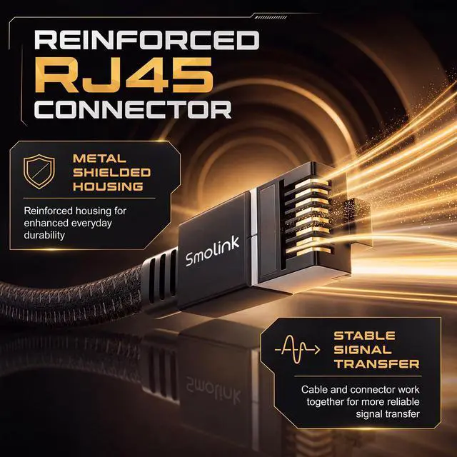 Alt view image 3 of 6 - Cat 8 Ethernet Cable, 50ft 40Gbps 2000MHz RJ45 LAN Cable