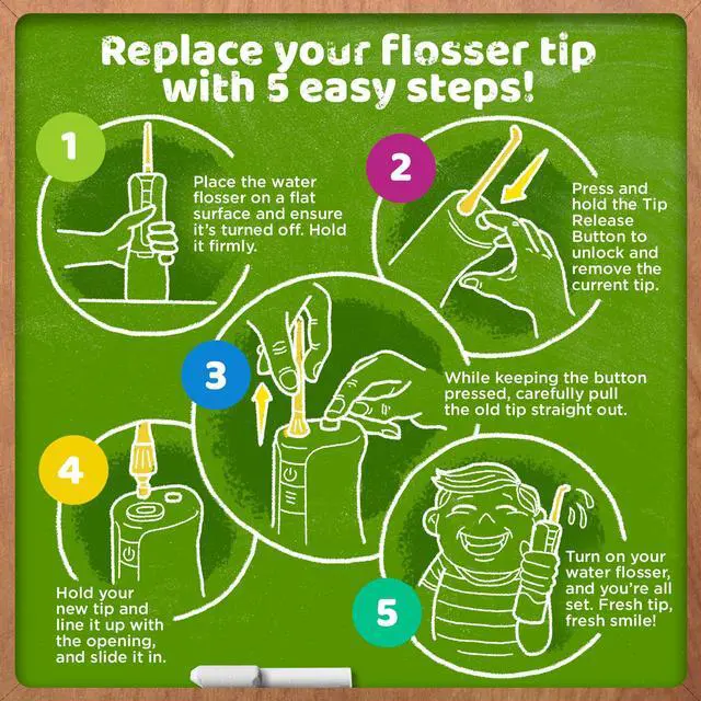 Alt view image 5 of 7 - Kids Water Flosser Portable Oral Irrigator for Children Ages 6+, 4 Gentle Modes, 4 Nozzles, 2-Min Smart Timer, Cordless, BPA-Free, Monster Frens Theme Kids Floss for Braces, Sensitive Gums