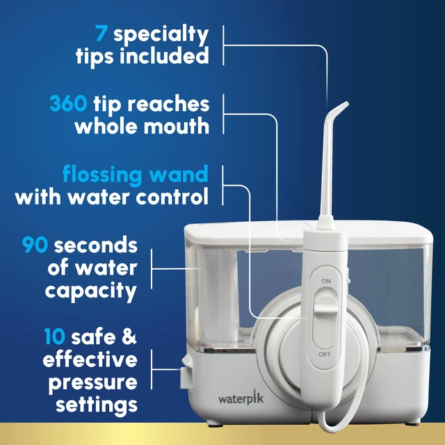 Alt view image 2 of 7 - ION Rechargeable Water Flosser with 10 Settings, 7 Tips, White | Portable Cordless Countertop for at Home Daily Gum Health, Dental Braces, Implants, ADA Accepted, WF-12 Packaging May Vary