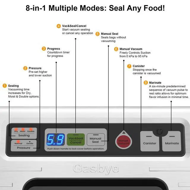 Alt view image 7 of 7 - 95kPa Precision Vacuum Sealer Machine, Double Heat Seal for Dry/Moist Food, Easy-Lock Handle, Built-in Bag Storage & Cutter, Progress Display, Pulse Mode, Removable Drip Tray, Silver