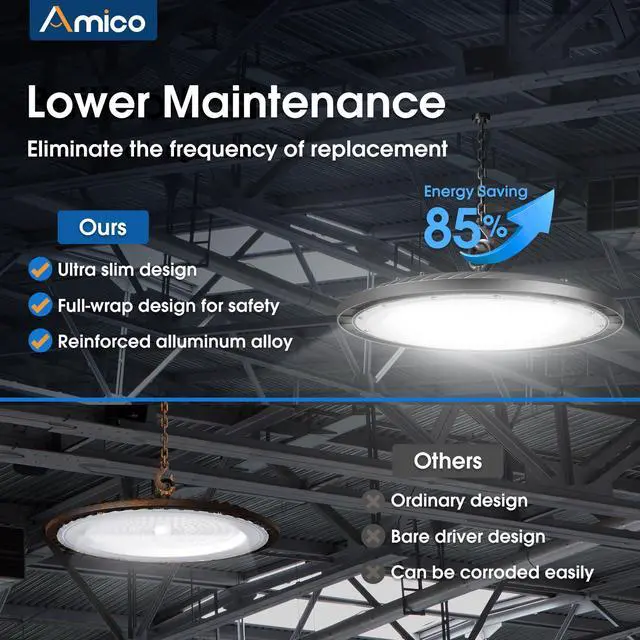 Alt view image 3 of 7 - 200W 10 Pack UFO LED High Bay Light 28,000lm 5000K LED High Bay Lights with UL Listed US Hook 5' Cable Alternative to 650W MH/HPS for Gym Factory Barn Warehouse