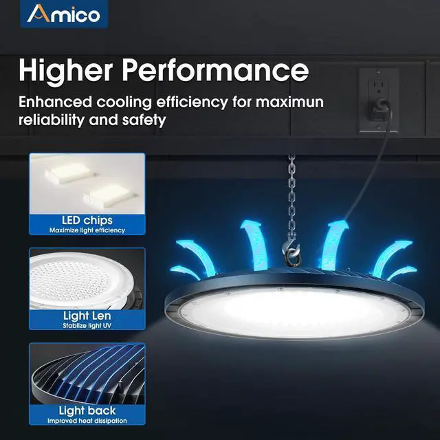 Alt view image 4 of 7 - 200W 10 Pack UFO LED High Bay Light 28,000lm 5000K LED High Bay Lights with UL Listed US Hook 5' Cable Alternative to 650W MH/HPS for Gym Factory Barn Warehouse