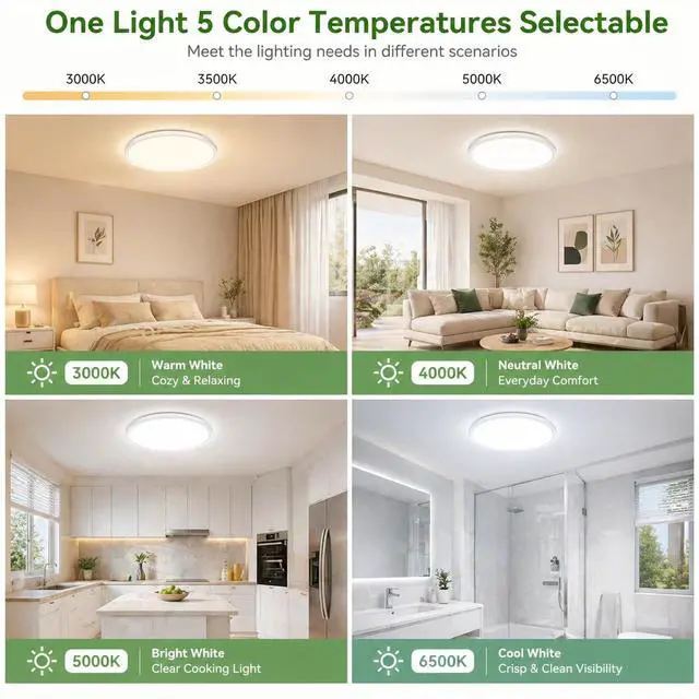 Alt view image 2 of 7 - 6Pack 12-Inch LED Flush Mount Ceiling Lights, 24W 3200Lumens 5 CCT Adjustable (3000K-6500K), Round Bright Light Fixture for Bedroom Kitchen Bathroom Hallway Closet(White)