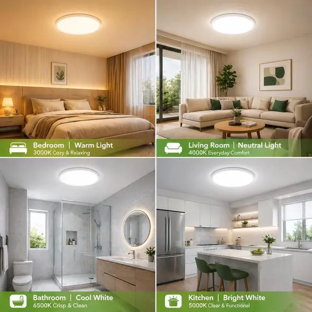 Alt view image 5 of 7 - 6Pack 12-Inch LED Flush Mount Ceiling Lights, 24W 3200Lumens 5 CCT Adjustable (3000K-6500K), Round Bright Light Fixture for Bedroom Kitchen Bathroom Hallway Closet(White)