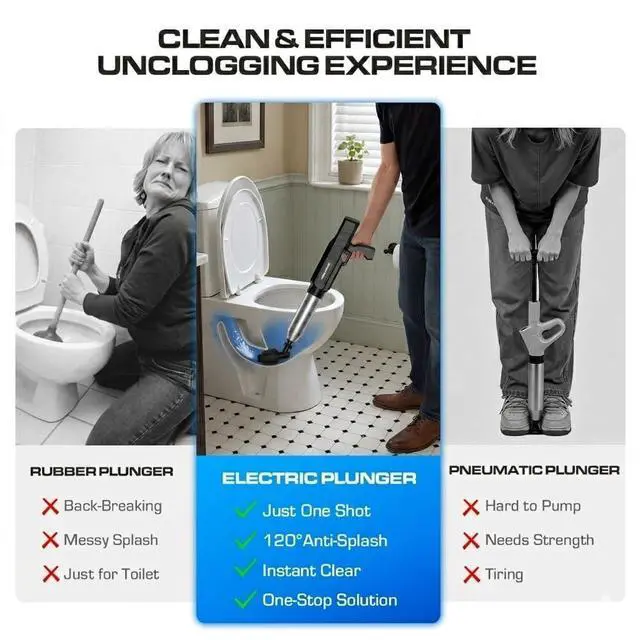 Alt view image 3 of 7 - Electric Toilet Plunger for Bathroom, High-Pressure Air Plunger, Heavy-Duty Clog Remover for Toilets, Toilet Drain Unclogger (Ink Black)