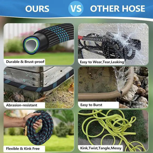 Alt view image 6 of 7 - Garden Hose 100 ft, 2026 Upgraded Lightweight Garden Hoses,Ultra Durable & Flexible Water Hose,All-Weather Kink-Free Garden Hose,Sturdy,Abrasion Resistant Garden Hoses Pipes for Yard,Lawn,Outdoor